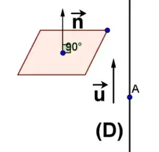 Géométrie dans l’espace 1 : Produit scalaire